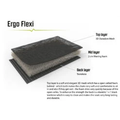 Outwell - Acadia - Chaise De Camping -Primusll Magasin outwell acadia chaise de camping detail 6