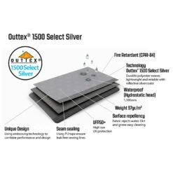 Outwell - Event Lounge XL Side Wall 2-Pack - Rallonge Pour Tente -Primusll Magasin outwell event lounge xl side wall 2 pack rallonge pour tente detail 5