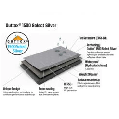 Outwell - Event Lounge XL Side Wall With Zipper 2-Pack - Rallonge Pour Tente 13 Outwell - Event Lounge XL Side Wall With Zipper 2-Pack - Rallonge Pour Tente -Primusll Magasin outwell event lounge xl side wall with zipper 2 pack rallonge pour tente detail 6