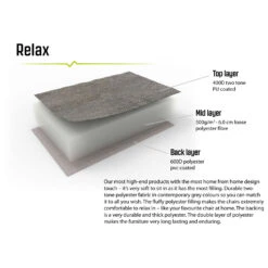 Outwell - Grenada Lake - Chaise De Camping -Primusll Magasin outwell grenada lake chaise de camping detail 5