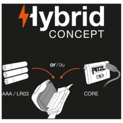 Petzl - Stirnlampe Tactikka+ RGB - Lampe Frontale 11 Petzl - Stirnlampe Tactikka+ RGB - Lampe Frontale -Primusll Magasin petzl stirnlampe tactikka rgb lampe frontale detail 4