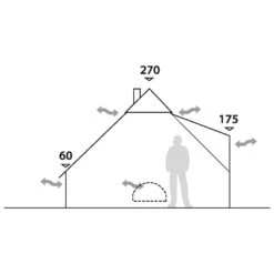 Robens - Klondike - Tente De Groupe -Primusll Magasin robens klondike tente de groupe detail 4